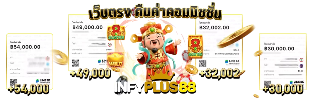 infyplus88